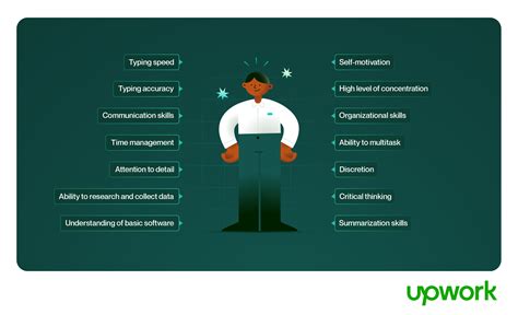 14 Data Entry Skills To Have on Your Resume in 2024 | Upwork