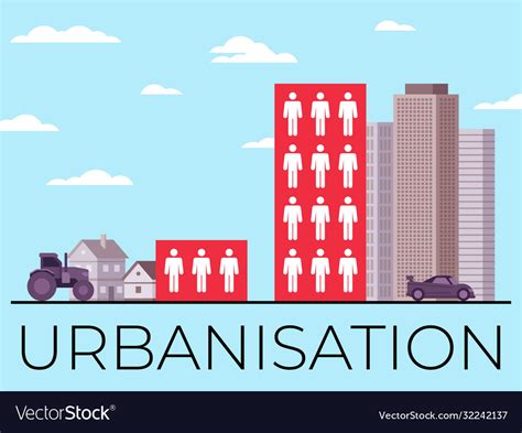 Urbanization Drawing 的图像结果