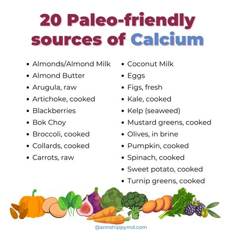 20 Paleo Friendly Non Dairy Sources of Calcium - Food Facts - non dairy sources of calcium