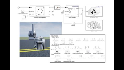 Image result for Simulink Matlab Robotic