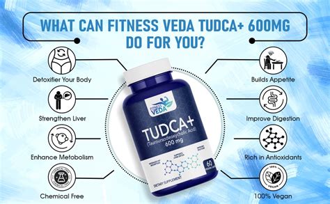 FITNESSVEDA Tudca 600 mg - Liver Supplement with milk thistle for ...
