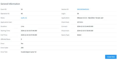 SQL Trigger Audit Trail 的图像结果