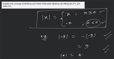 Image result for Modulus Function Unacademy