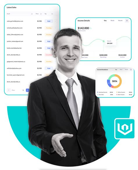 Image result for Conversion Rate Optimization Services