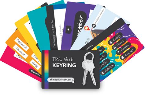 Image result for Key Word Task