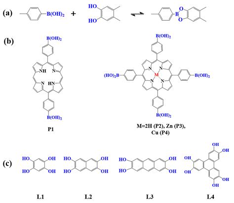 Porphyrin-Based Covalent Organic Frameworks: Design, Synthesis ...
