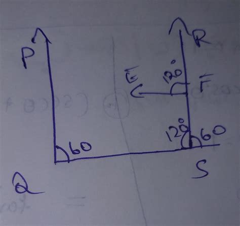 PQ||RSEF||QSFIND angle RFE - Brainly.in