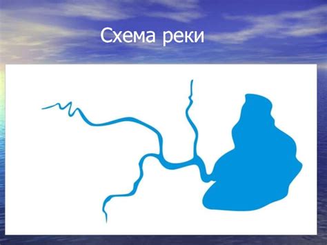 Схема реки 2 класс окружающий мир картинка