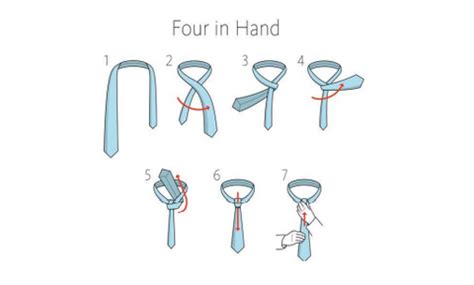 How to Tie a Tie - A Quick Guide to Spice up Your Style & Chokore