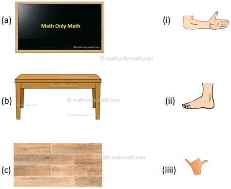 Image result for Measuring Length Using Body Parts