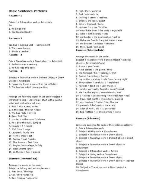 Image result for Examples for Sentence Pattern