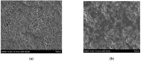 An Investigation of the Polishing Behavior of Calcined Bauxite Aggregate