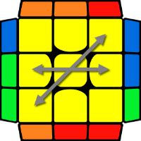 Image result for PLL Algorithms 3X3