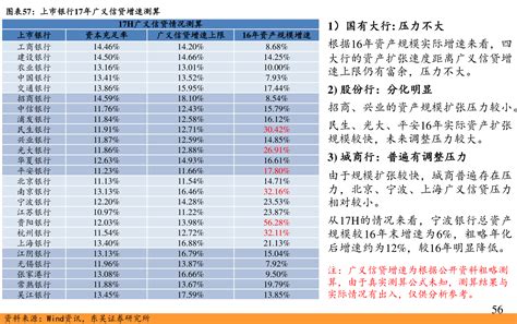 世界复合肥前20排名名牌（世界上十大名牌肥料排名）-会投研