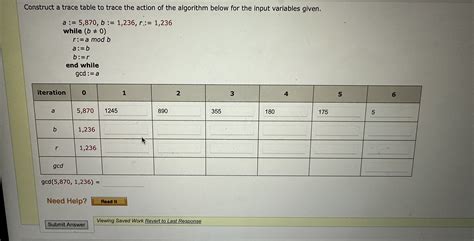Image result for Example of Trace Table