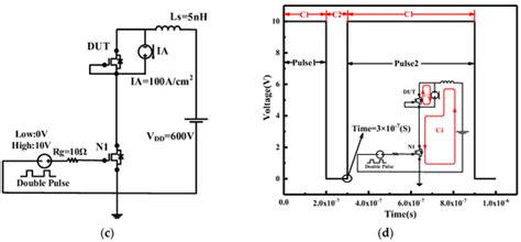 A Low-Loss 1.2 kV SiC MOSFET with Improved UIS Performance