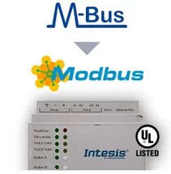 Modbus Gateway and Damper Actuator Manufacturer | Troposphaira ...