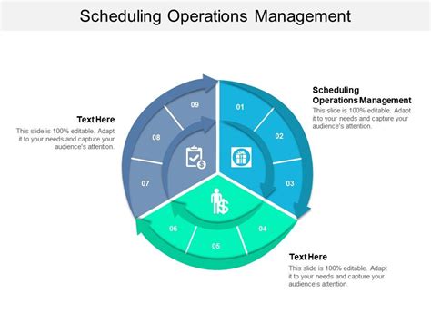 Image result for Operations Management Scheduling