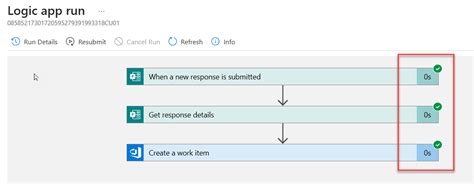 Image result for Basic Tutorial of Work Items in Ado