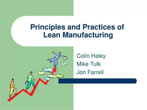Image result for Basic Principles of Lean Manufacturing