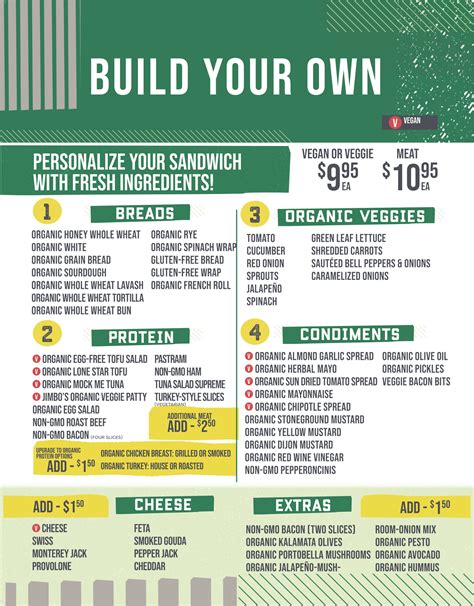 Sprouts Deli Sandwich Order Form at Maria Morris blog