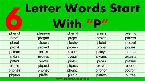 Synonym Words with P - English Study Page