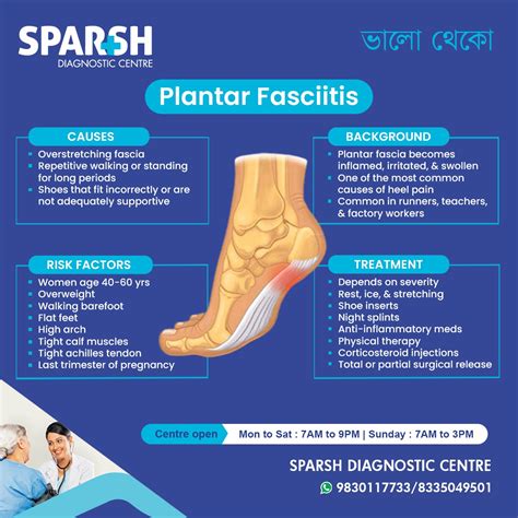 Plantar Fasciitis - Sparsh Diagnostic Center