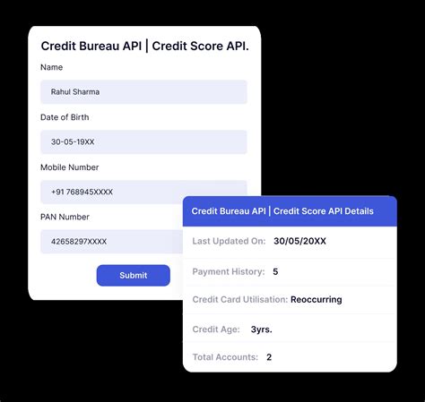 Credit Bureau | Credit Score API - Surepass