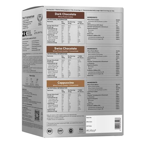 Whey Protein Variety Pack Sachets | Wellbeing Nutrition