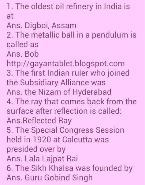 Image result for GK Notes