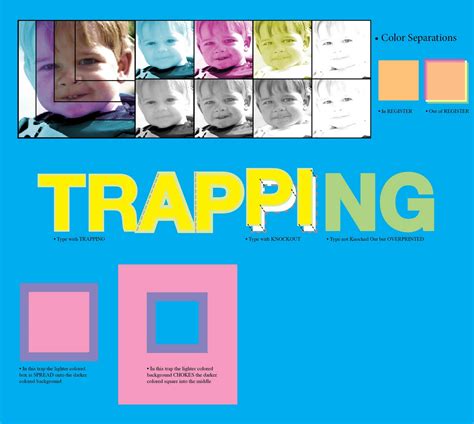 Image result for Prepress Operator