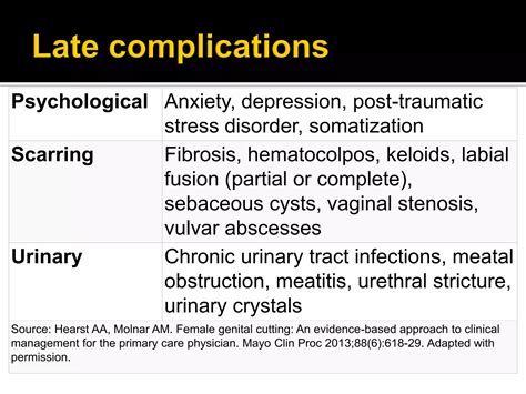 Image result for Mutilation Examples