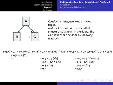 Flowchart for PageRank Algorithm 的图像结果