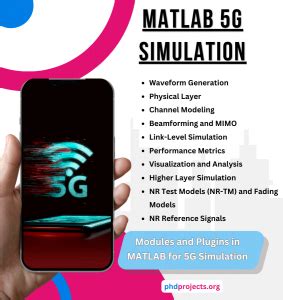 Image result for MATLAB 5G