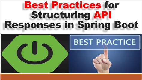 Image result for Java Spring Boot Query Examples