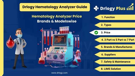 Image result for Hematology Analyzer Function