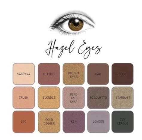 Simple Makeup For Hazel Eyes