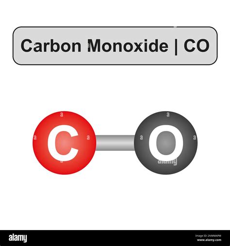 Carbon Monoxide Chemical Structure