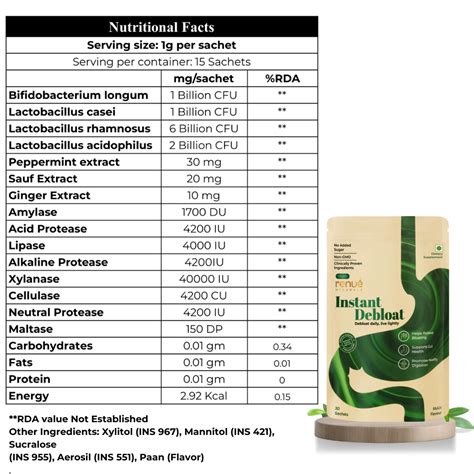 Instant Debloat Powder | Probiotic Supplement For Gas, Bloating ...