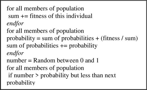 Image result for Selection in Genetic Algorithm
