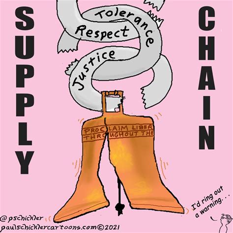 Distribution Cartoon 的图像结果