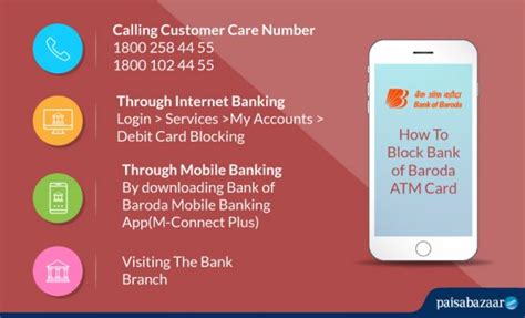 How to Block Bank of Baroda ATM Card by Customer Care, Netbanking