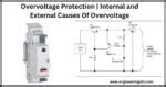 Image result for Generator Over Voltage
