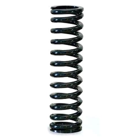 Image result for Struts with Spring Heavy Duty