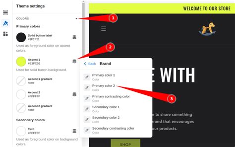 Image result for Shopify Customization Tutorial
