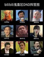 Image result for 阵营