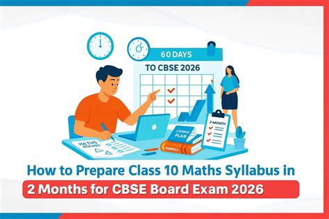 Is 80% Score Bad in CBSE Class 10? - Oswaal Books and Learning Pvt Ltd