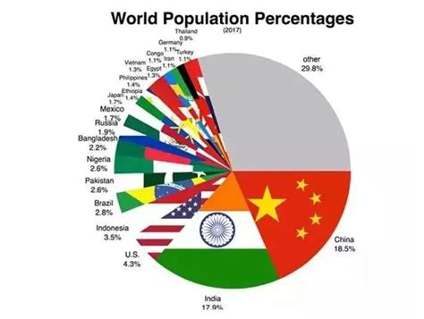 欧洲华人数量如此庞大，移民后他们分布在哪些国家？ - 知乎