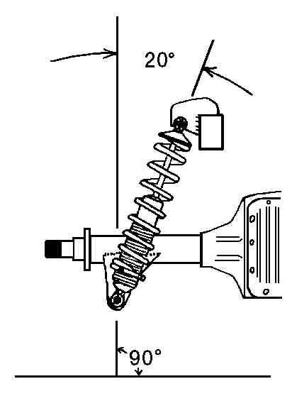 Image result for QA1 Coilover Spring Rate