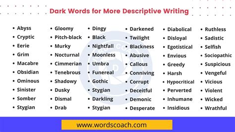 Dark Words for More Descriptive Writing - Word Coach